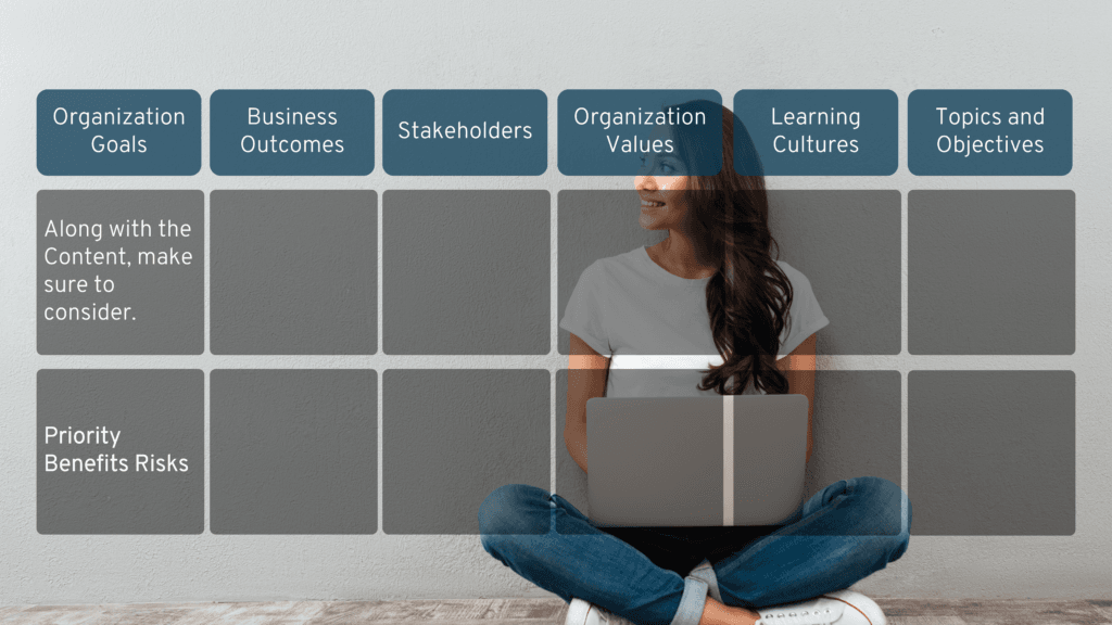Navigating Learning Landscapes The Power Of Curriculum Mapping Pt 1 Navigating Learning Landscapes The Power Of Curriculum Mapping Pt 1