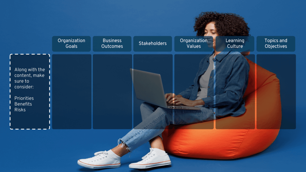 Curriculum mapping for learning and devleopment projects